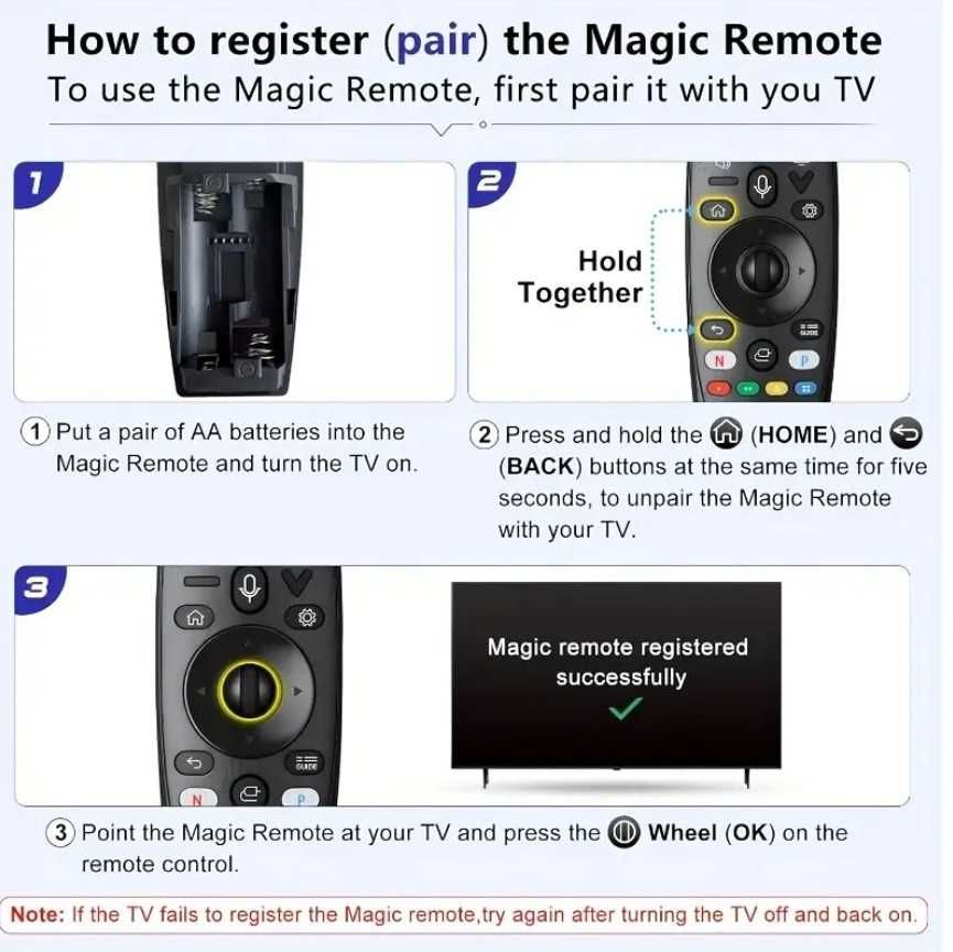 [NOVO] Comando de TV LG Remote (réplica)
