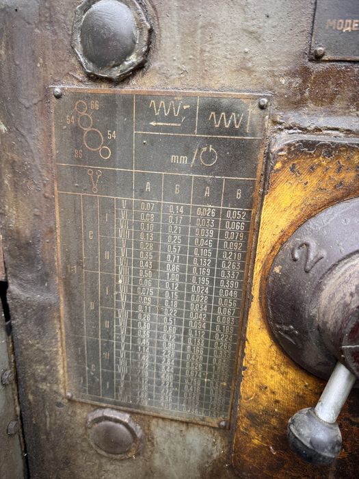 Верстат станок токарний 1м63д/ф101