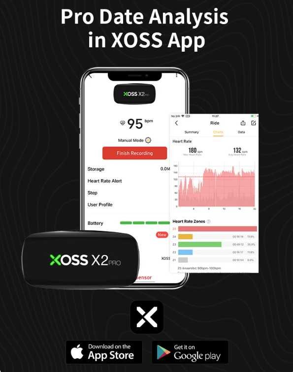 Pulsometr pas tętna czujnik XOSS X2 Pro BT/ANT+ NOWY