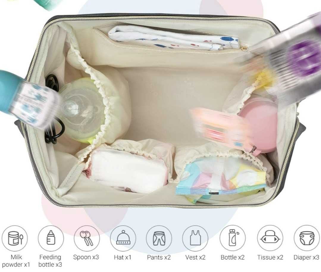 Plecak dla MAM do przewijania niemowląt, z hakami do wózka, USB