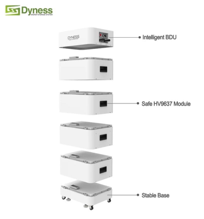 Zestaw PV 15 kWp (22x 700W+inwerer Deye15K+Dyness Tower T17}