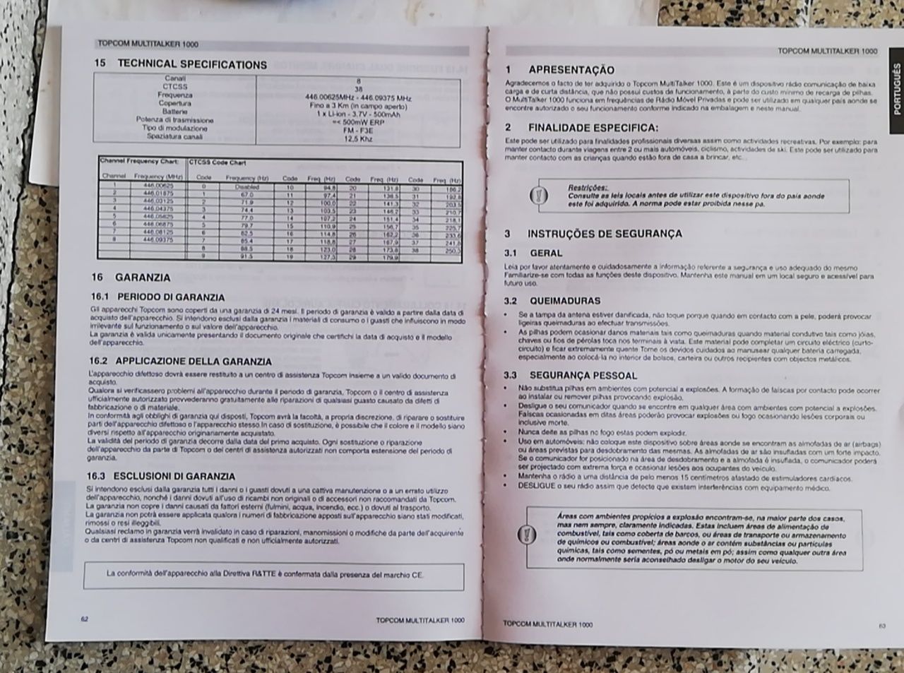 Rádios Pmr twintalker c acessórios.. BAIXA de PREÇO