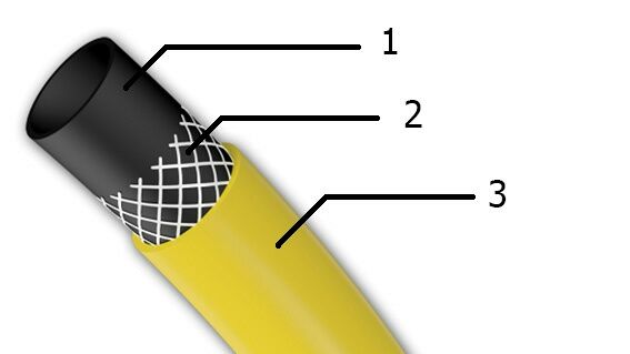 шланг для полива sanflex 50 м 3/4