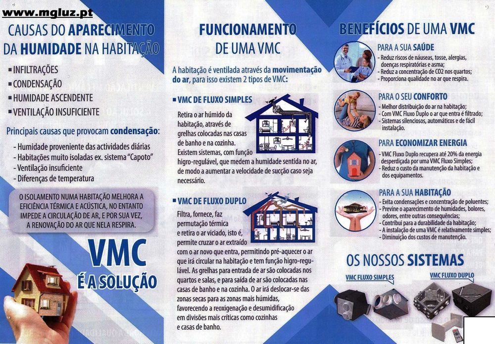 VMC sistemas de ventilação mecânica controlada