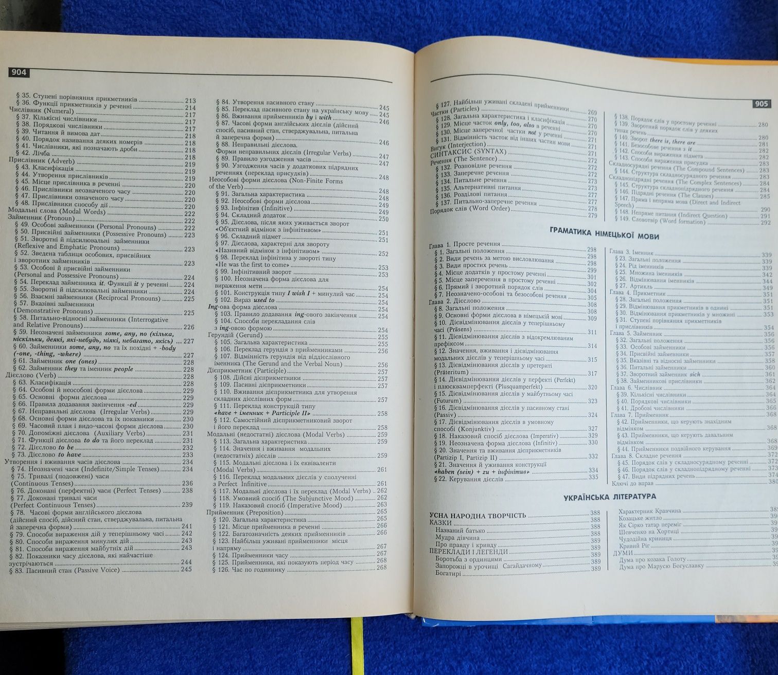 Довідник,словник школяра 5-11 класа,2007 рік.