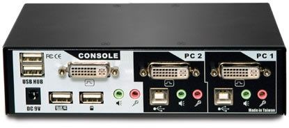 Avocent SwitchView DVI