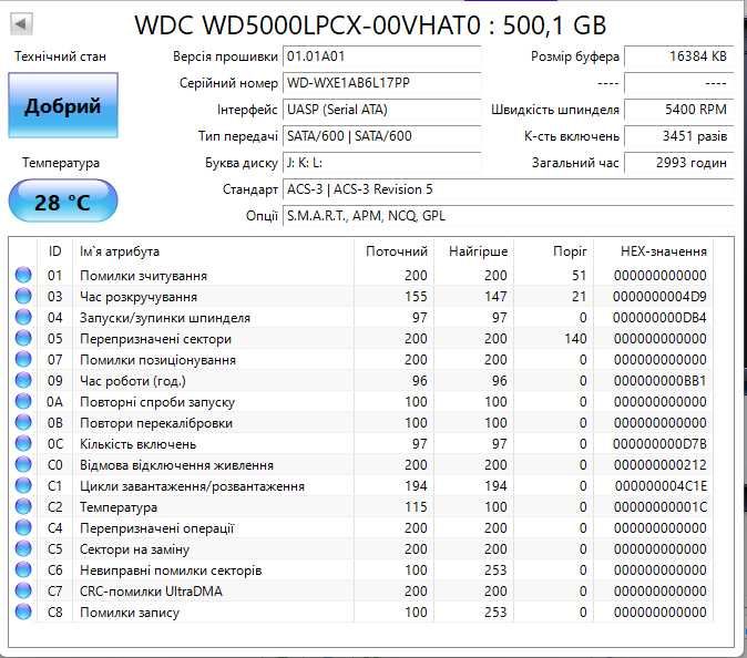 Жорсткий диск WD Blue 500GB5400rpm16MBWD5000LPCX2.5"SATAIII вживаний