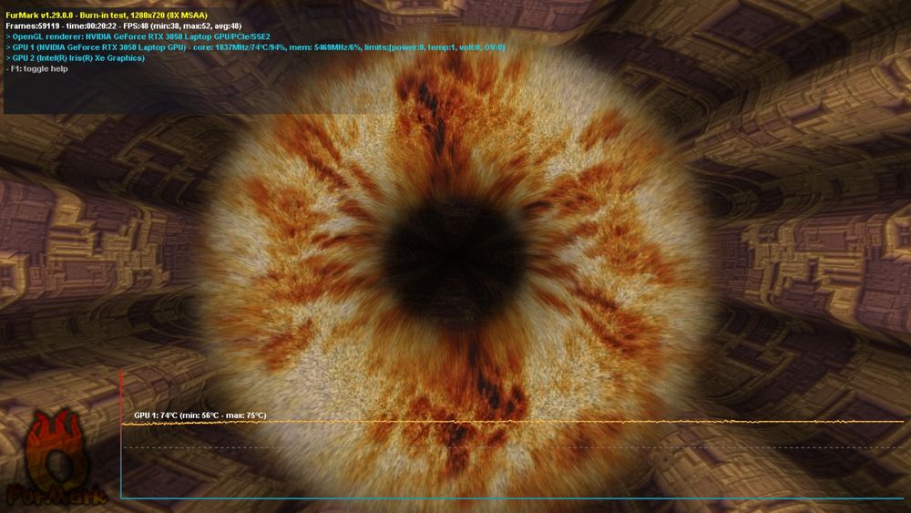 Ноутбук ігровий Asus TUF Gaming F15 FX507ZC4