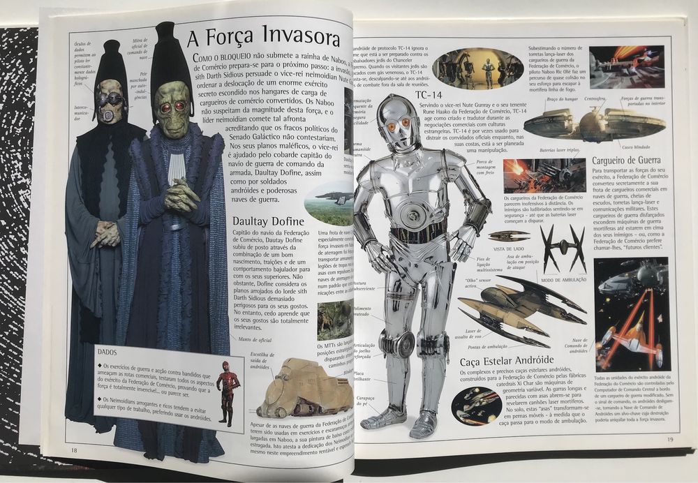 Star Wars Dicionário Visual