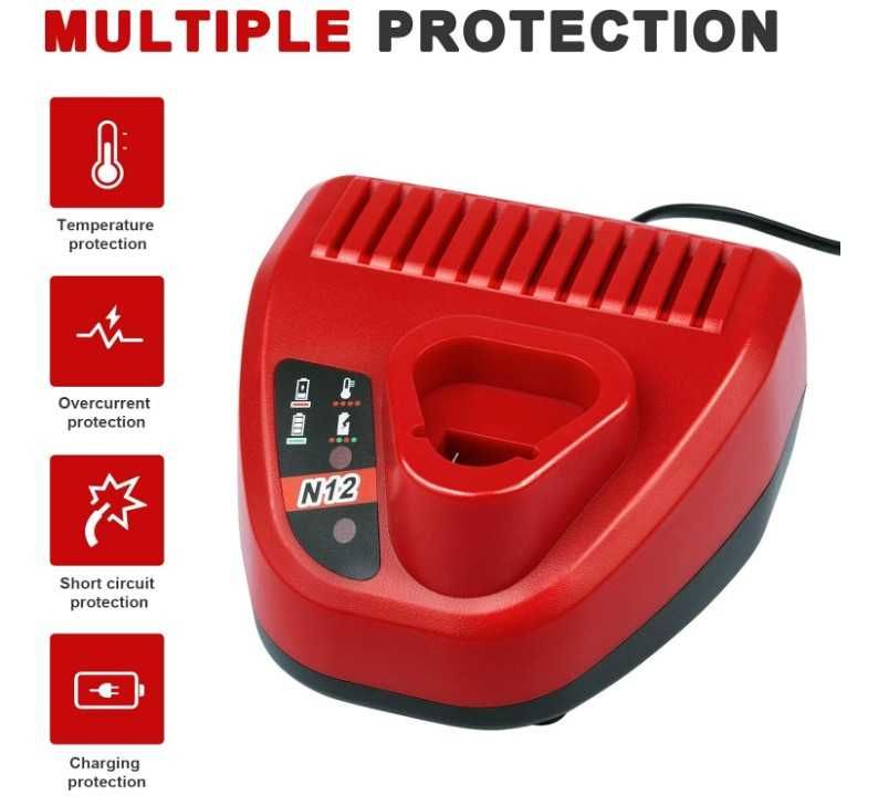 Ładowarka do MIlwaukee M12 10.8-12V LabTEC
