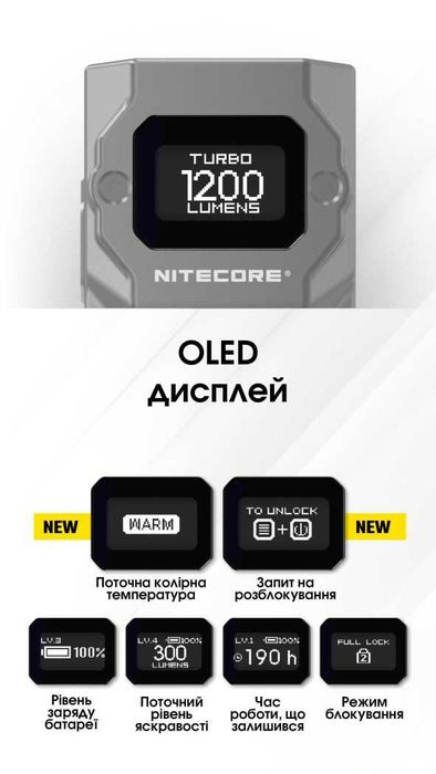 Nitecore TUP2 MCT Надпотужний Наключний Ліхтар (1200 Люмен 125 Метрів)