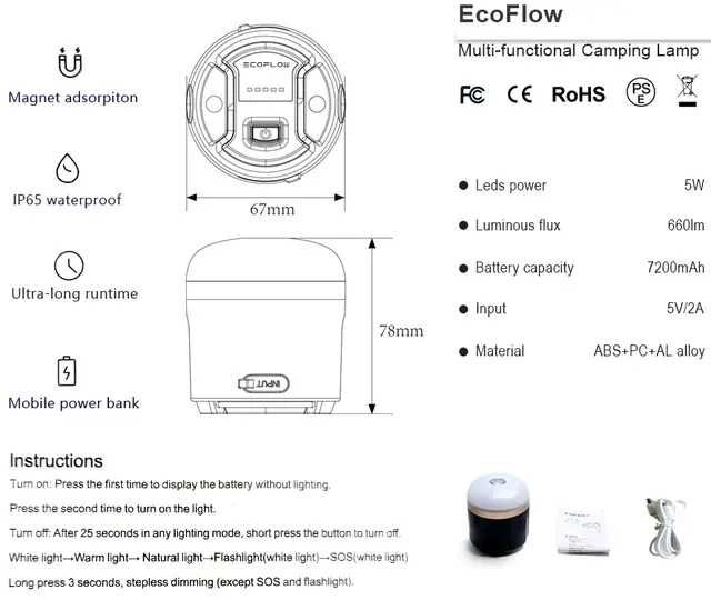 Лампа повербанк EcoFlow 3600 mAh USB Type-c регульована яскравість