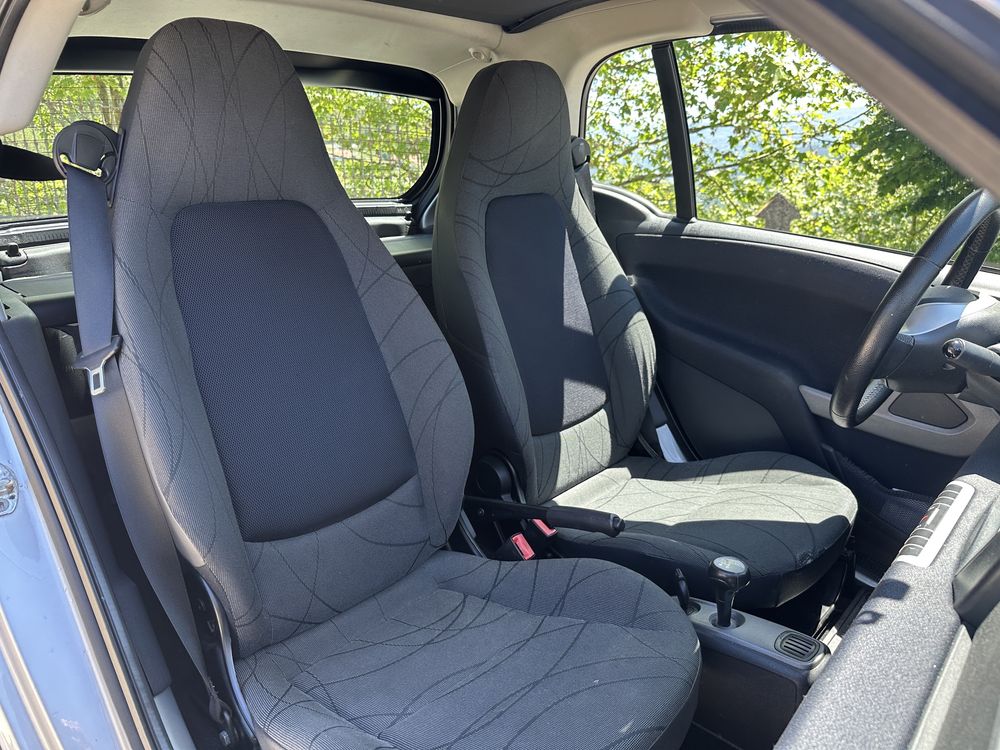 Smart Fortwo 0.8 CDI