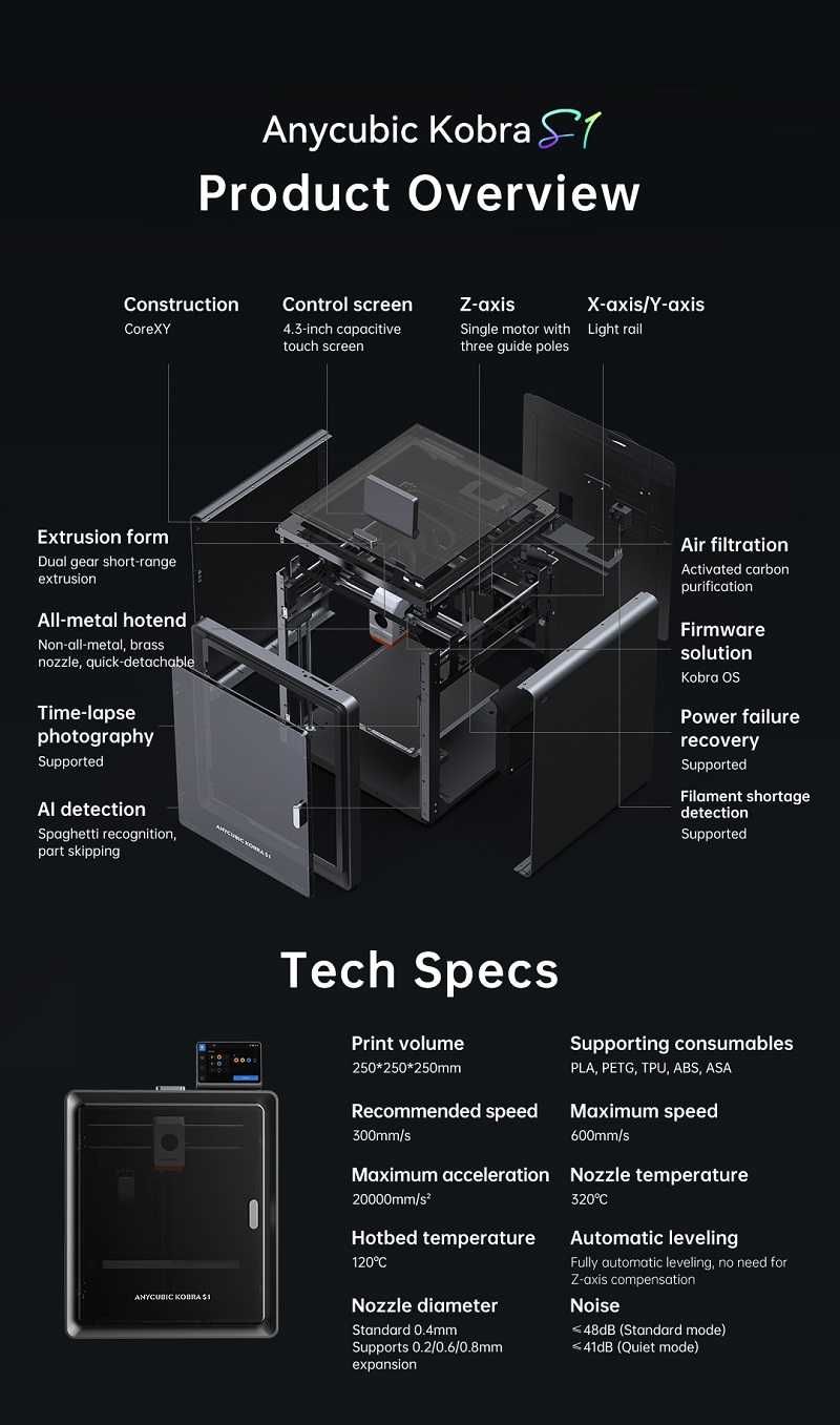 Інноваційний 3D-принтер із закритим корпусом Anycubic Kobra S1 Combo