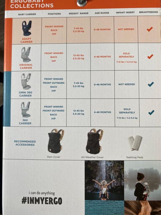 Porta bebés. Baby carrie