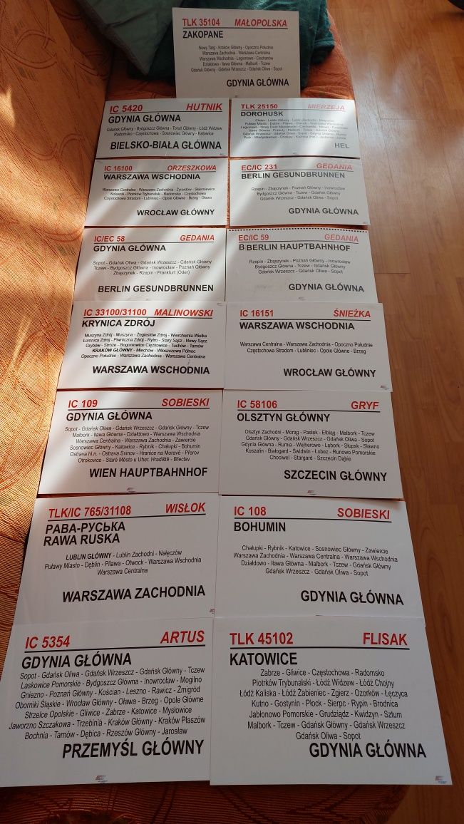 Tablice relacyjne/kierunkowe
