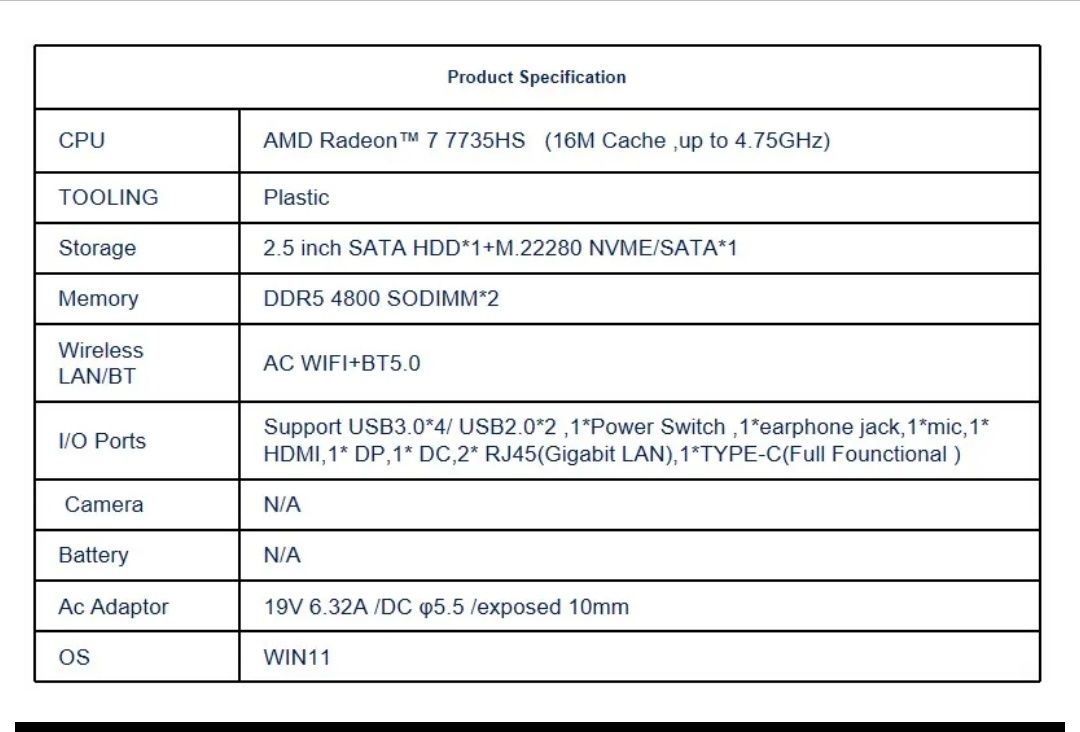 Міні ПК Ryzen 7 7735HS SZBOX Windows 11 DDR 4800 МГц SSD PCIe WIFI BT5