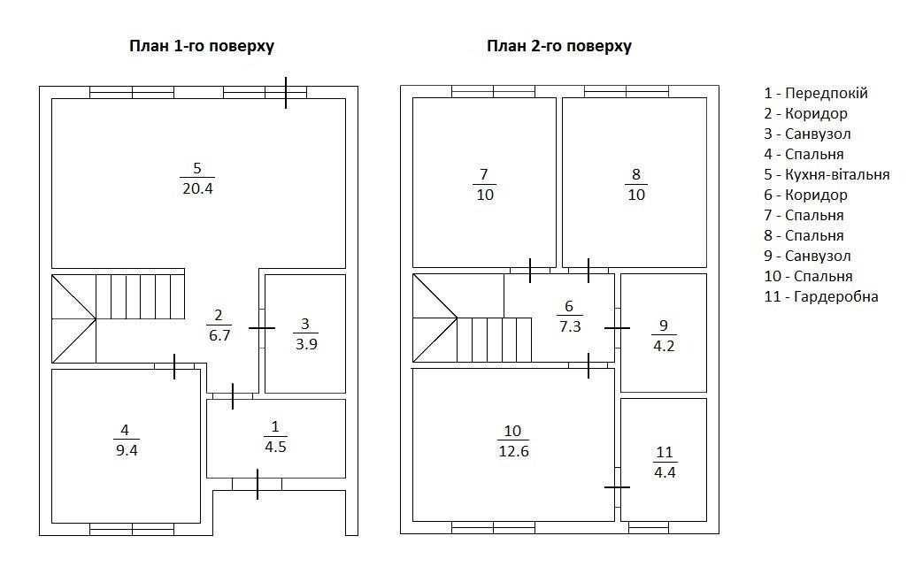 Якісний таунхаус в центрі Ірпеня