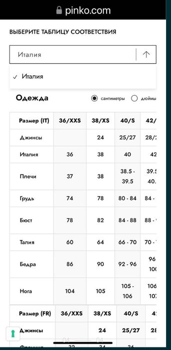 Куртка Pinko Giza тренч подовжений бомбер Pinko