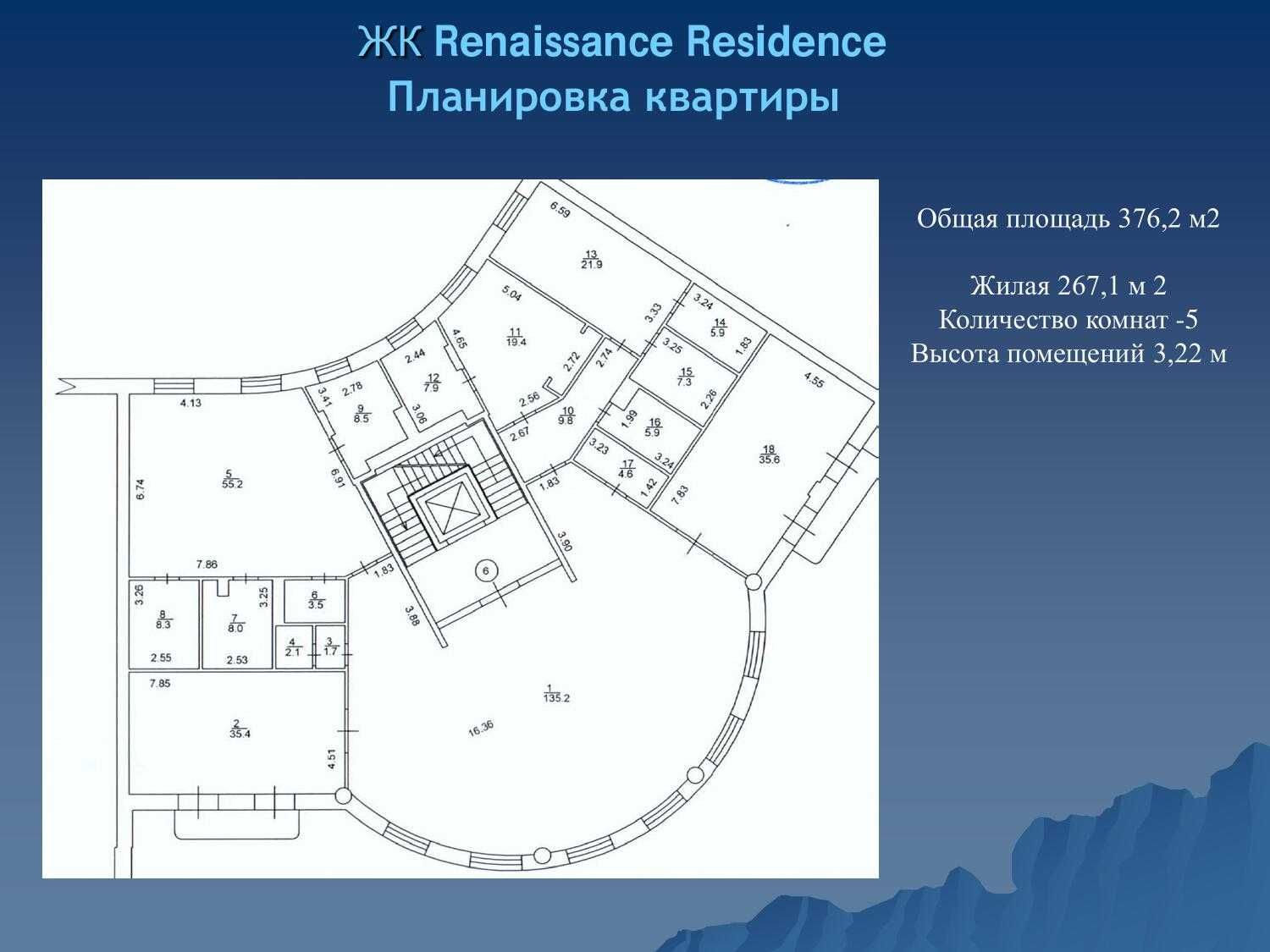 Продаж 5-к кварт у ЖК «Renaissance Residence» Добролюбова 4 Печерський