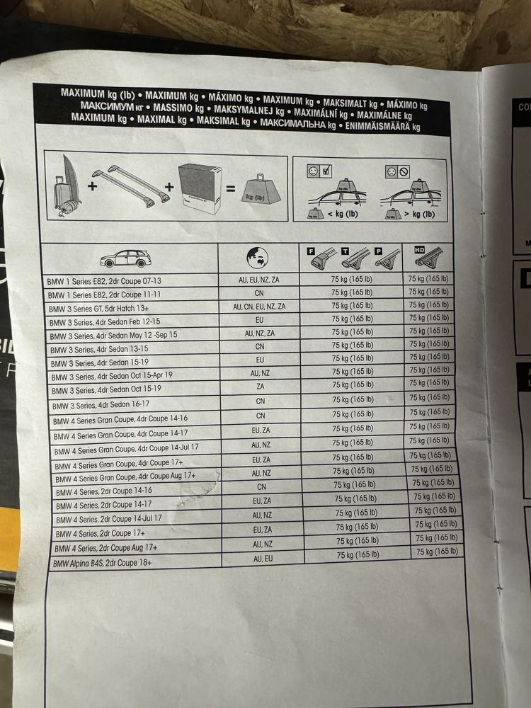 Bagaznik belki Taurus + uchwyt na rower Thule Bmw F30