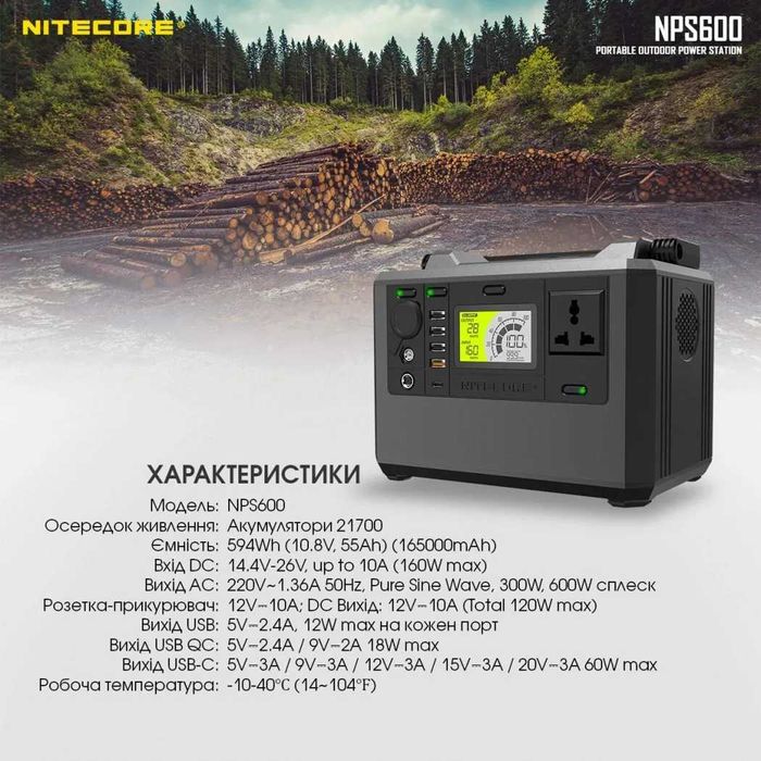 Nitecore NPS600 Портативна електростанція
