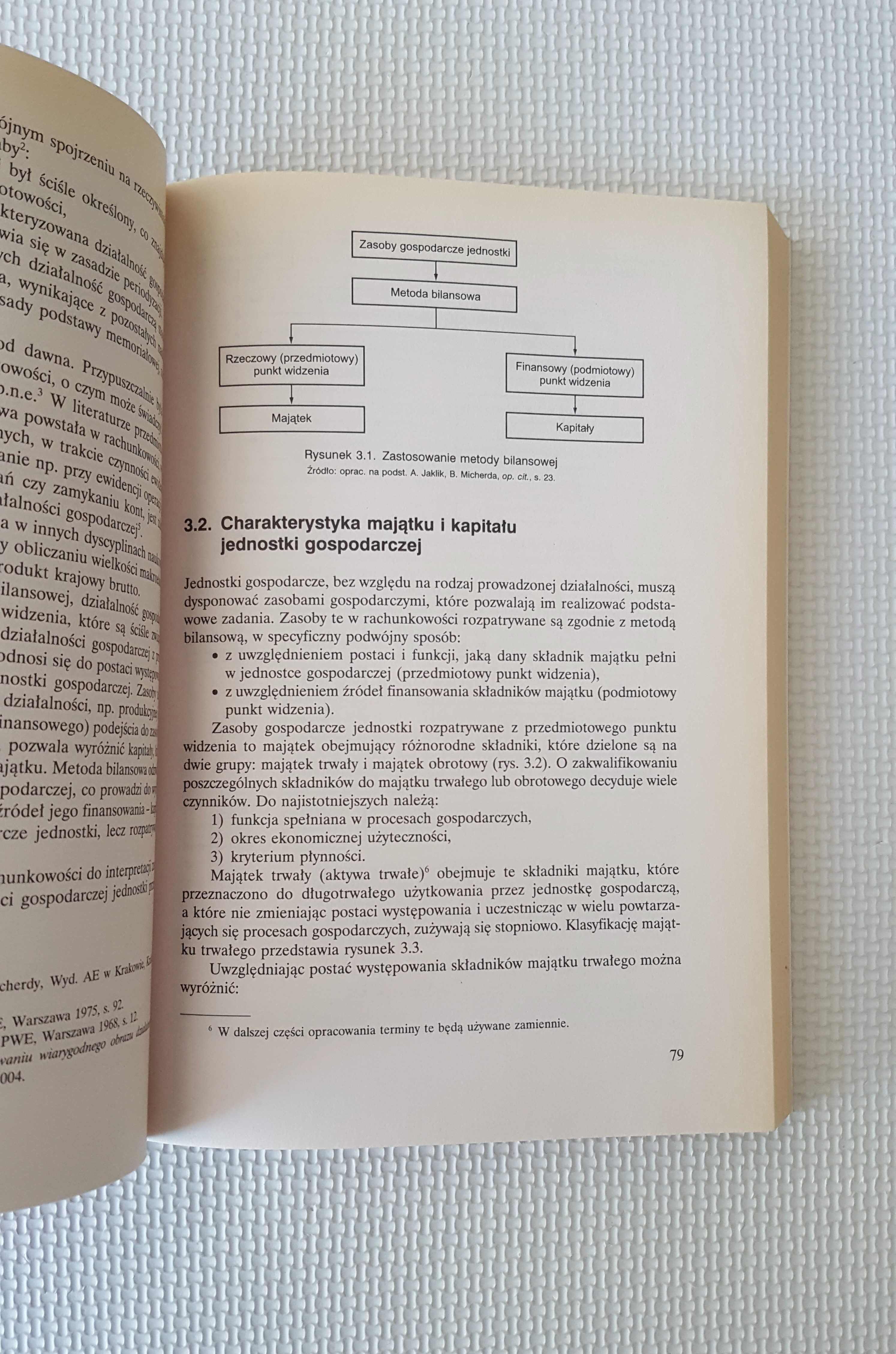 Podstawy rachunkowości  Bronisław Micherda