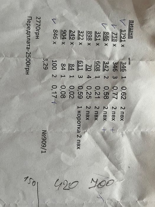 Набір полиць/матеріал для виготовлення полиць чи стелажів