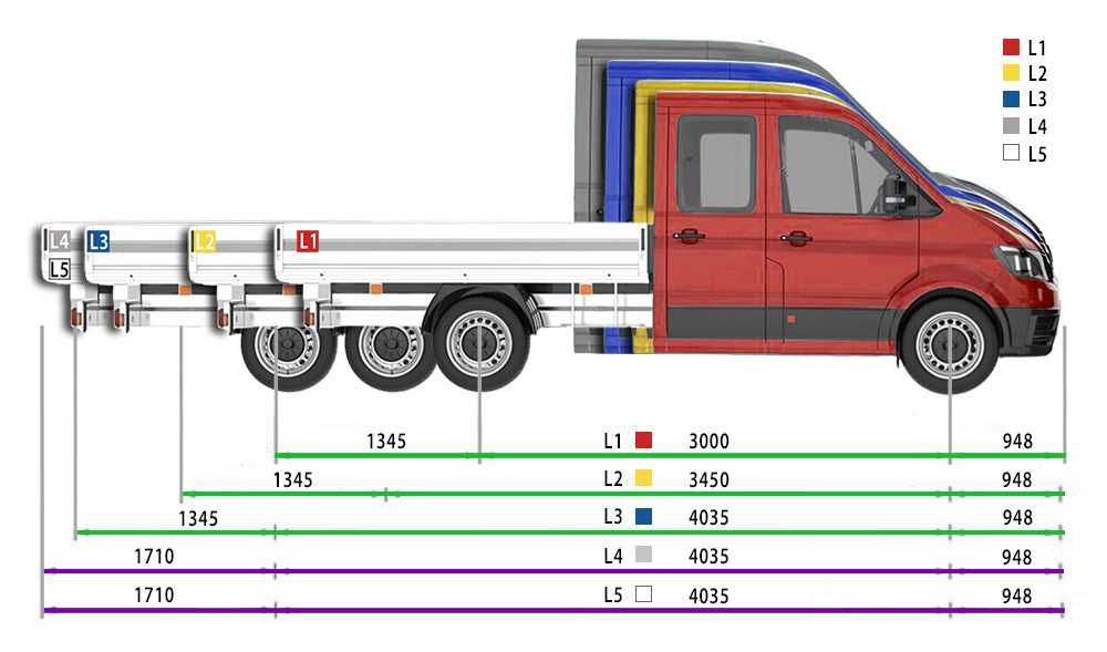 Hak holowniczy FIAT, RENAULT, CITROEN - sprzedaż, montaż GRATIS