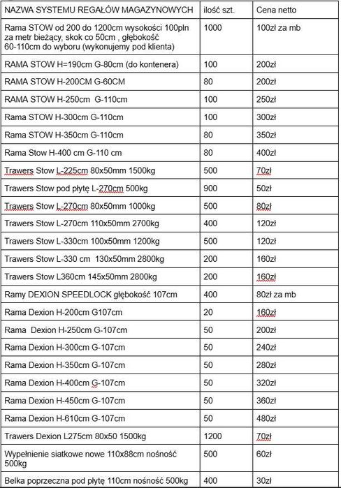 Regaly regały magazynowe przemysłowe Mago MGL HX trawersy 360cm H350cm