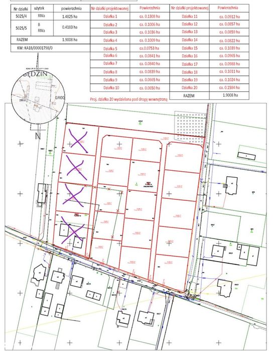 Sprzedam  działki Będzin /Grodziec -ul Miłosza