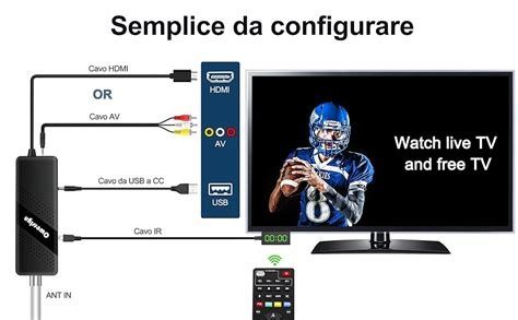 Dekoder cyfrowy DVB-T2 Full HD OWERSLYN – model HDMI z pilotem