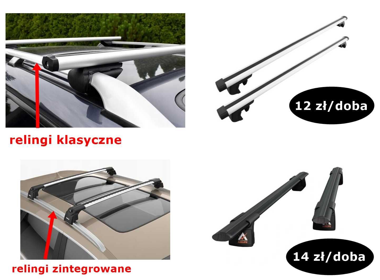 Wynajem box dachowy THULE bagażnik dachowy uchwyt na rowery boks dach
