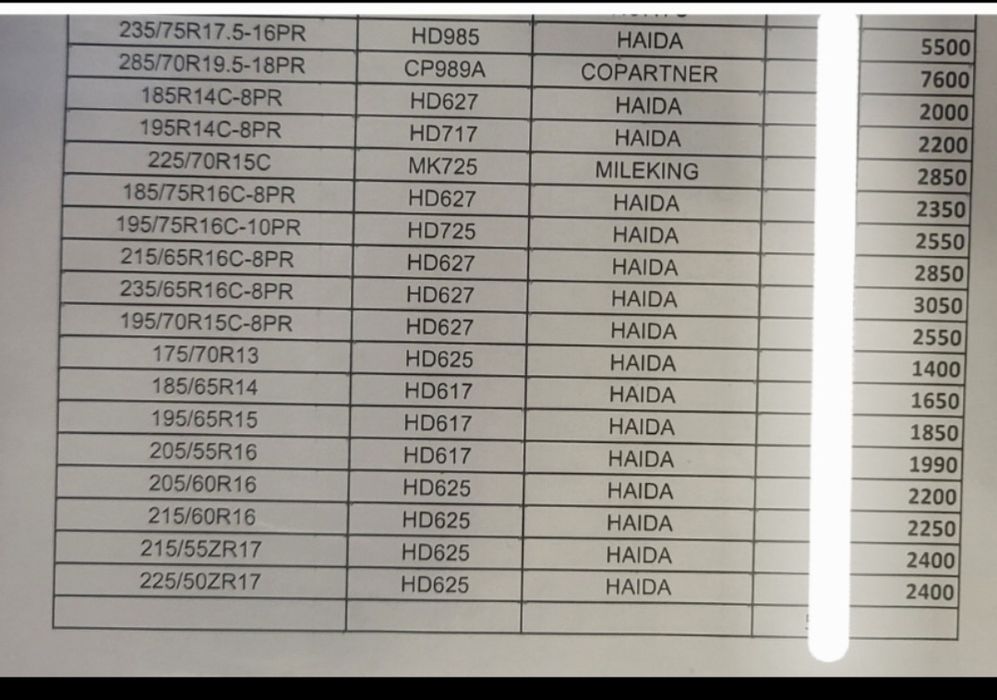 195 75 185 75 R16c  Haida нові зима шини склад