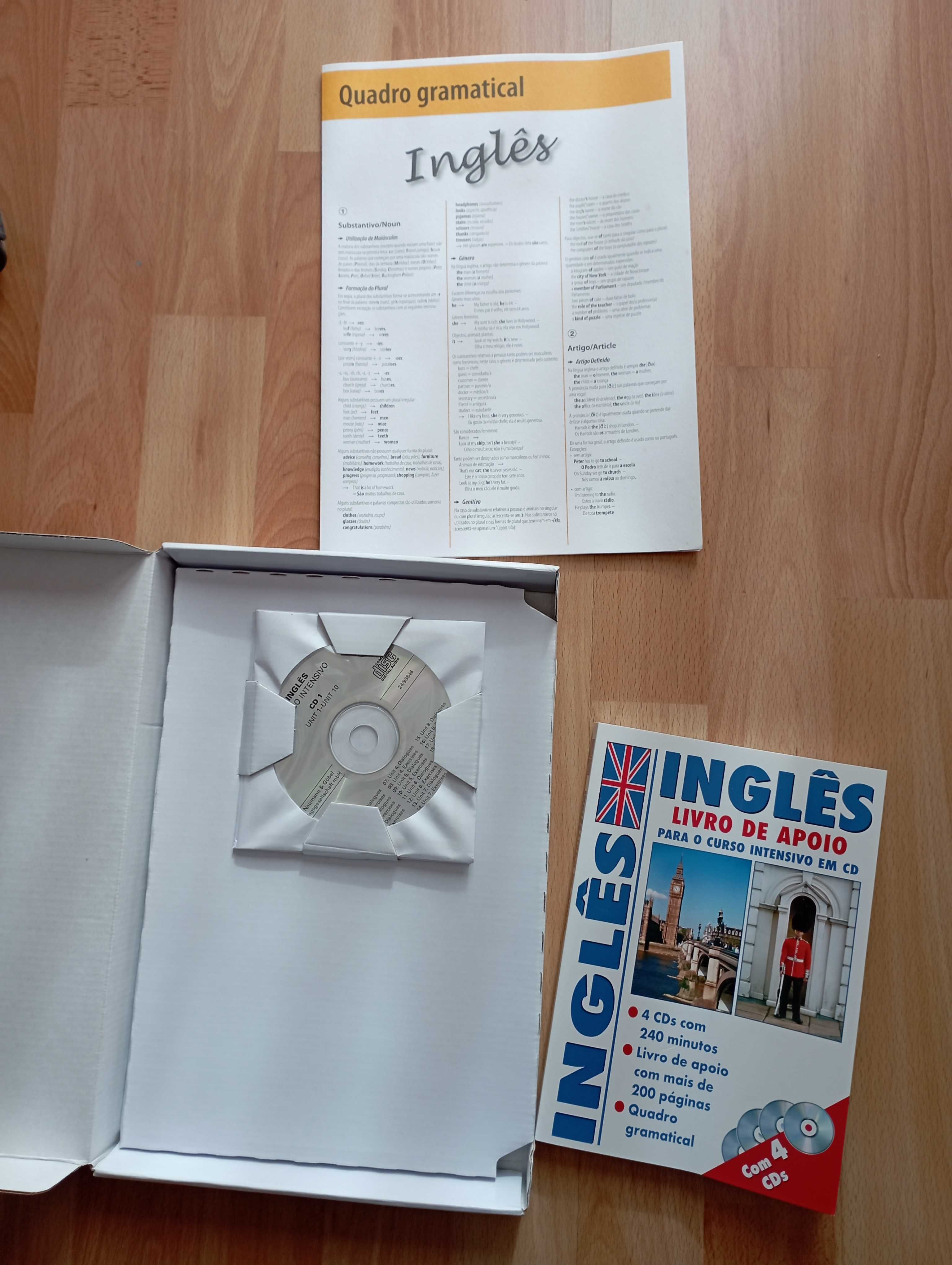 Curso intensivo de Inglês em CD