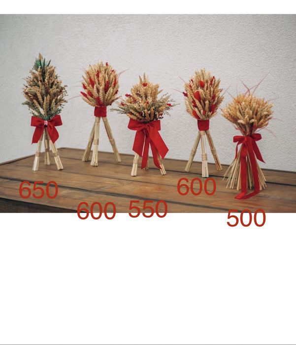 Дідух Ураінський актуальний