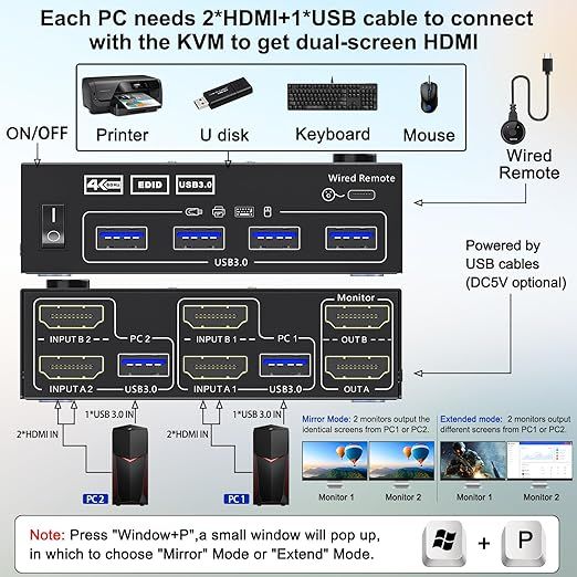 MLEEDA Przełącznik KVM HDMI 2 Monitory 2 Komputery 4K 60Hz