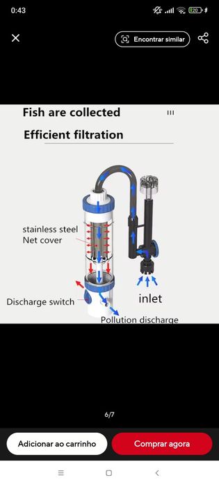 Filtro + termostato para aquário