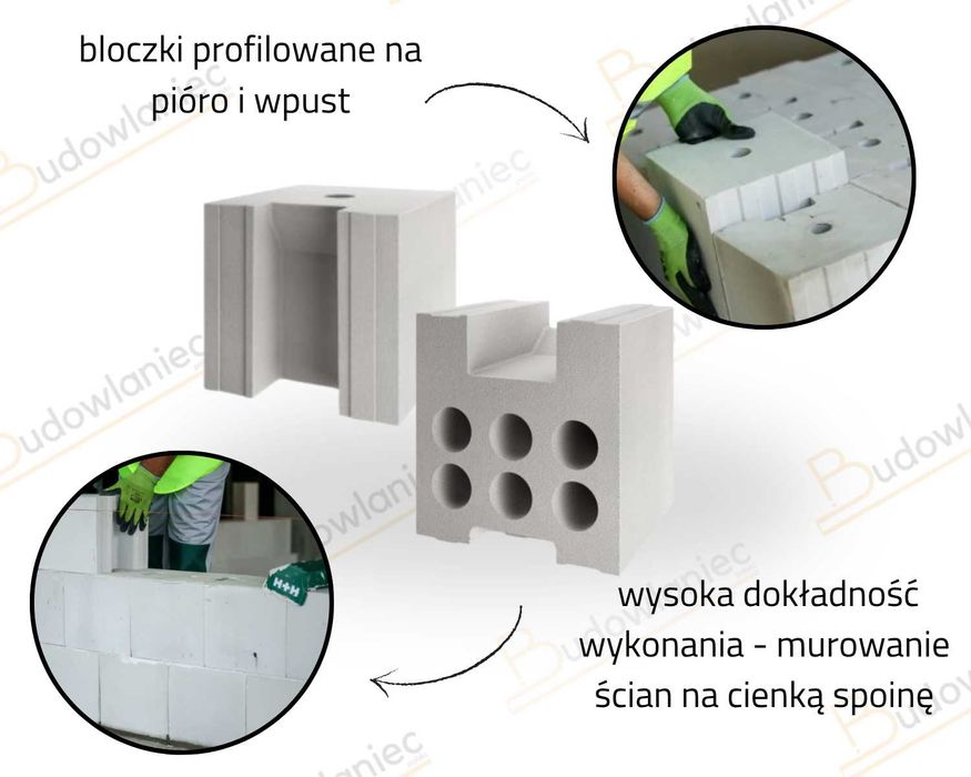 Cegła wapienno piaskowa Silikat H+H N24, 25X24X22 kl.15 +dost Katowice