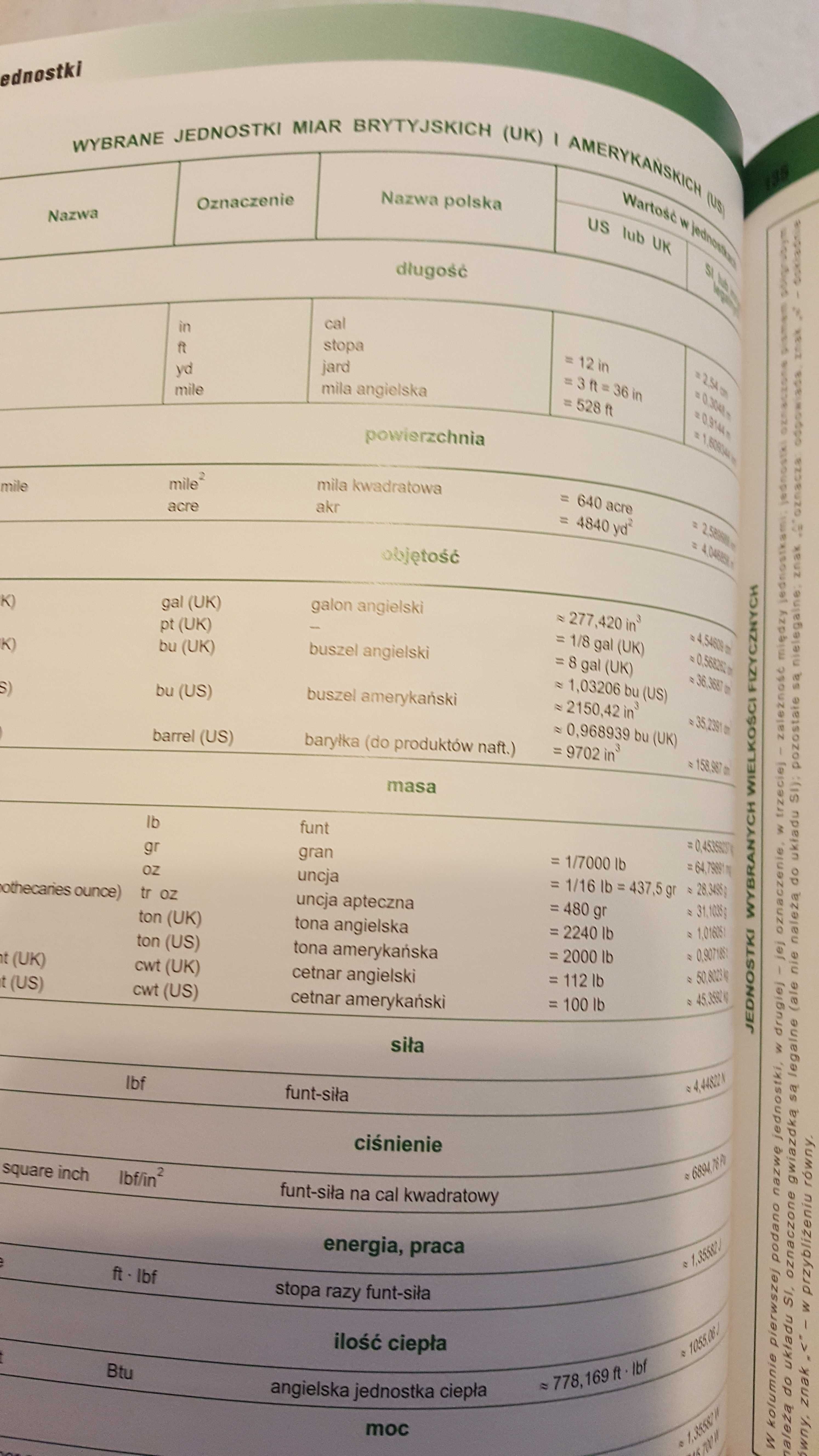 Oxford 18.t. encyklopedia