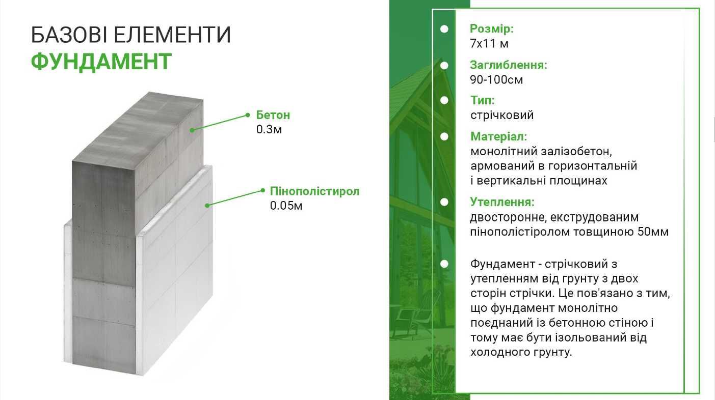 Домокомплект альпійське шале з фундаментом без ділянки