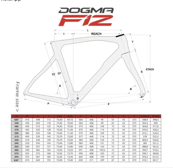 Pinarello Dogma F12 (rozm.56) super stan