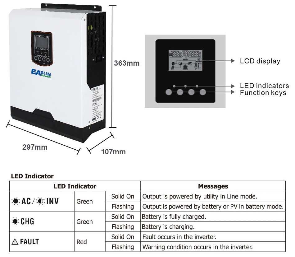 Inwerter hybrydowy solarny off-grid EASUN 5KVA-48V