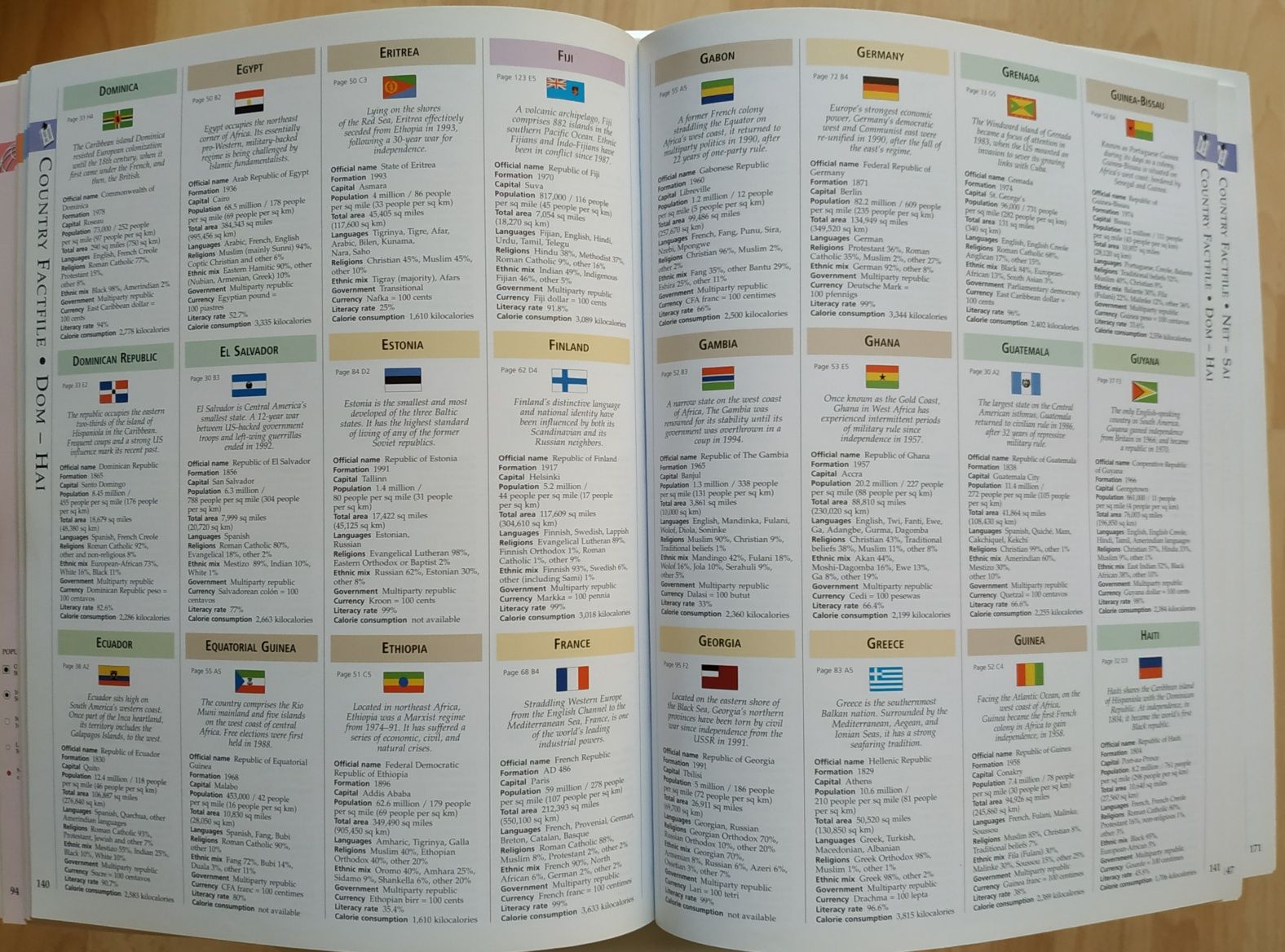 Kompaktowy atlas świata. Wydanie w języku angielskim.