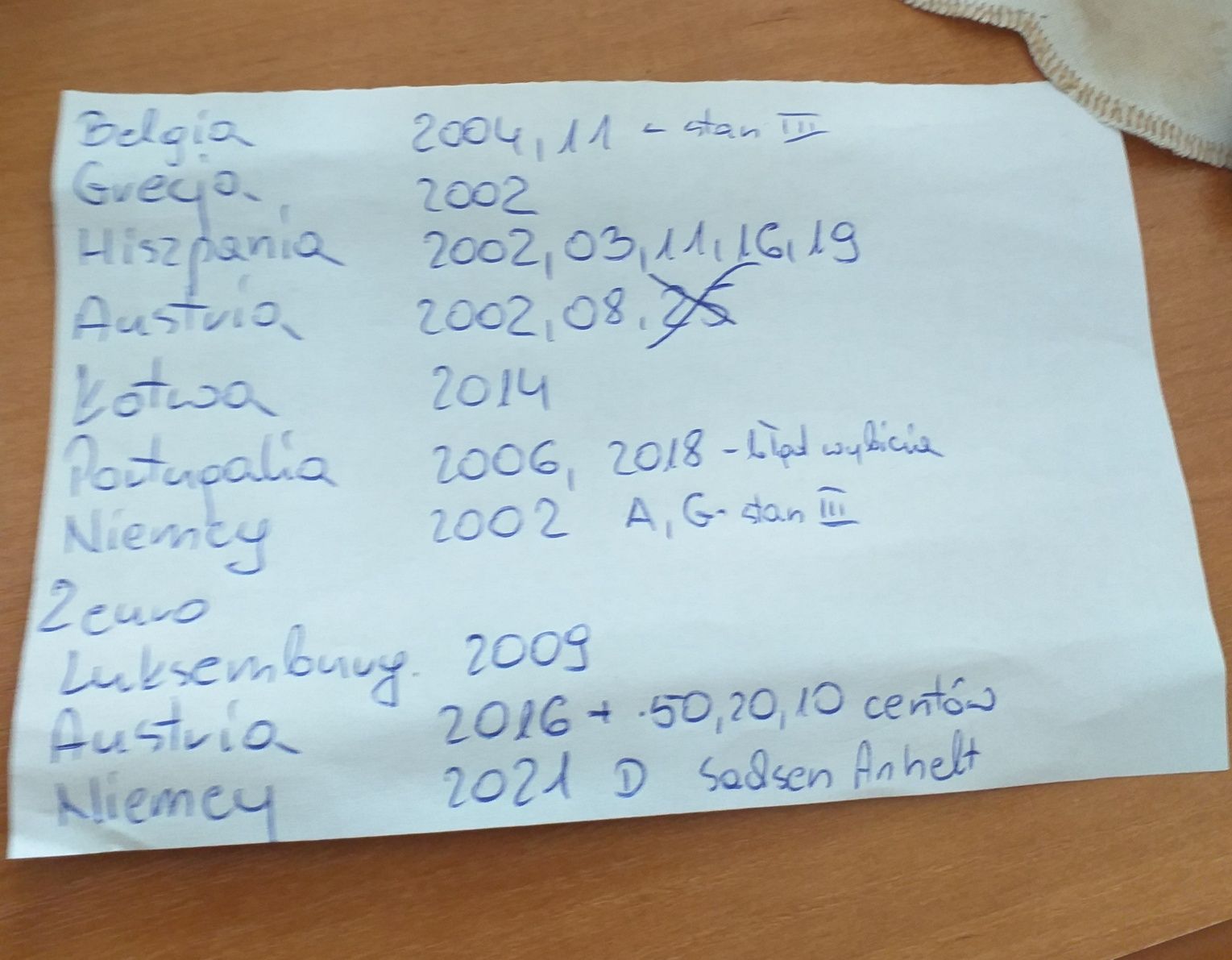 Monety 1 i 2 euro