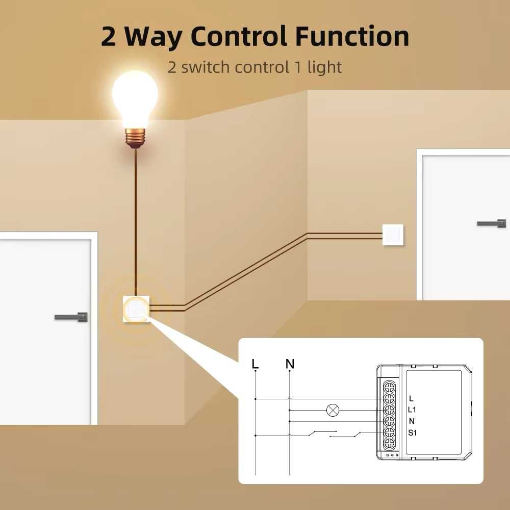 AVATTO ZigBee Dimmer Module 1 gang