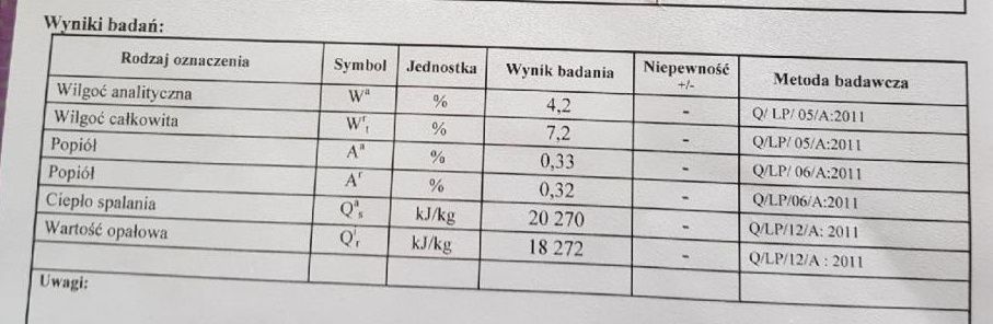 PROMOCJA!!! Pelet drzewny SOSNOWy 6mm. Przy większej ilości RABAT