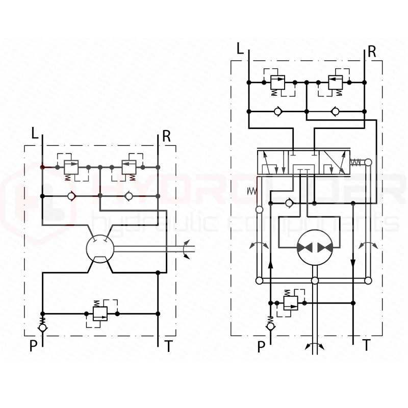 Orbitrol OSPC 100 ON 150N2151 DANFOSS