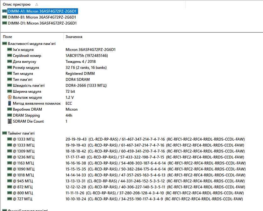 Kingston/Micron 32GB ECC DDR4 2666 PC4-21300 Reg серверна