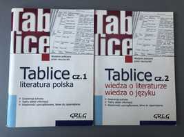 Tablice 1 2 literatura polska wiedza o literaturze języku GREG